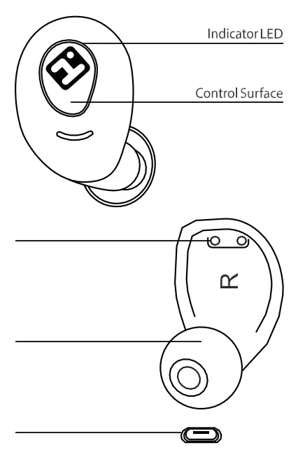 iHome XT-59 True Wireless Earbuds with Charging Case fig 1