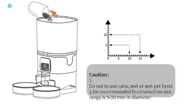 PAPIFEED CAM1080 Automatic Pet Feeder- fig5