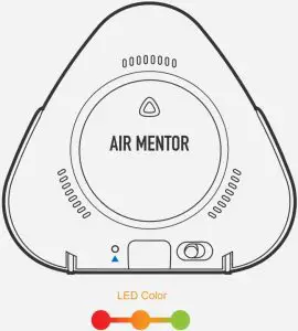 WiFi Connection Indication