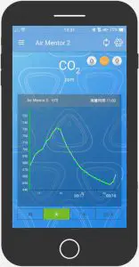 Checking Air Quality Analysis Interface