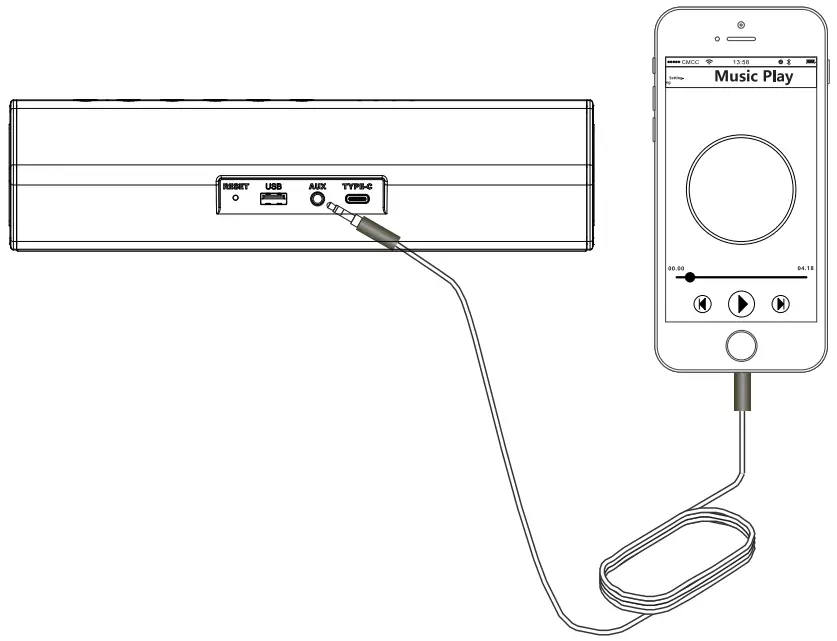 AUX Line-in Playback