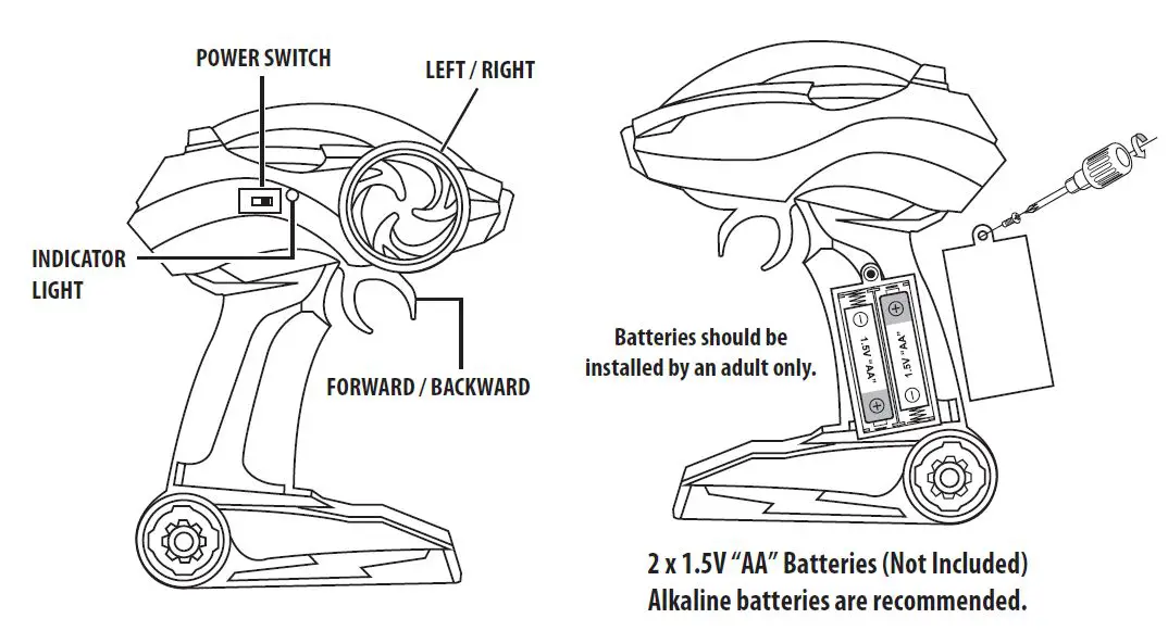 GRANDEX 96266240 RC Vehicle with Remote Contro 2