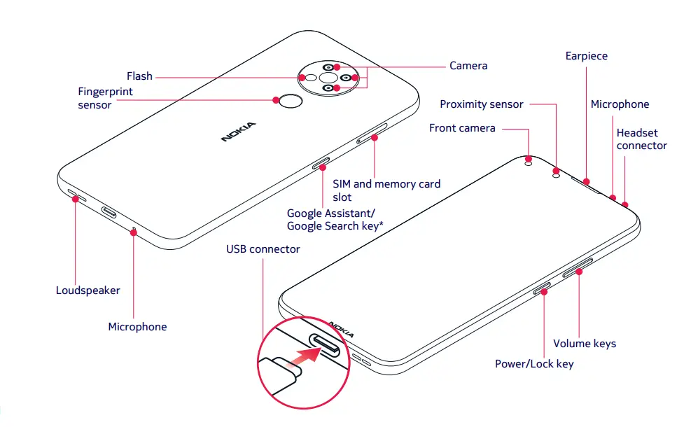 NOKIA TA-1285 64GB Smartphone 1