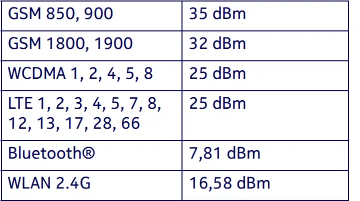 NOKIA TA-1285 64GB Smartphone 4