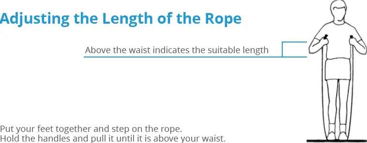 Govee H5020 Smart Skipping Rope FIG 7