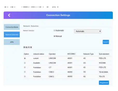 Shenzhen Xinfengweiye Technology U850 4G Wireless Router fig 8