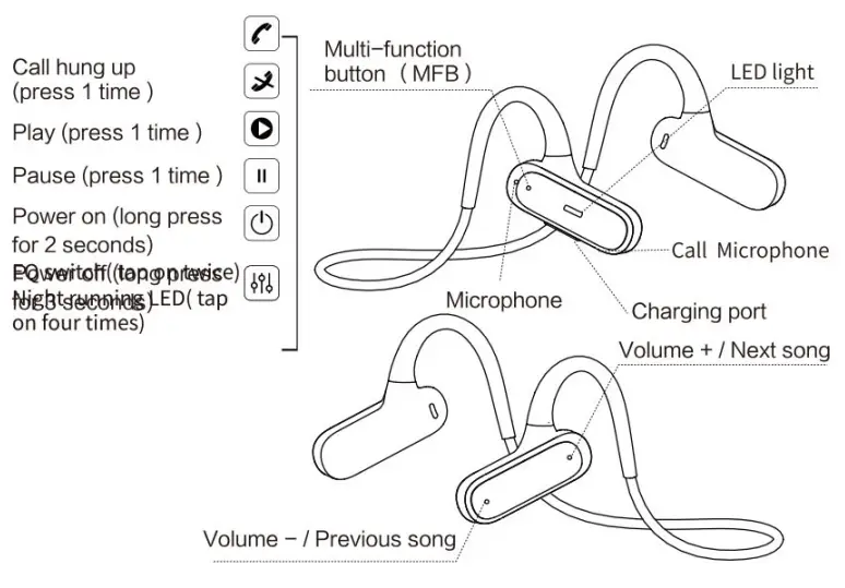 ucomx G56 Sports Bluetooth Wireless Headphone-FIG3