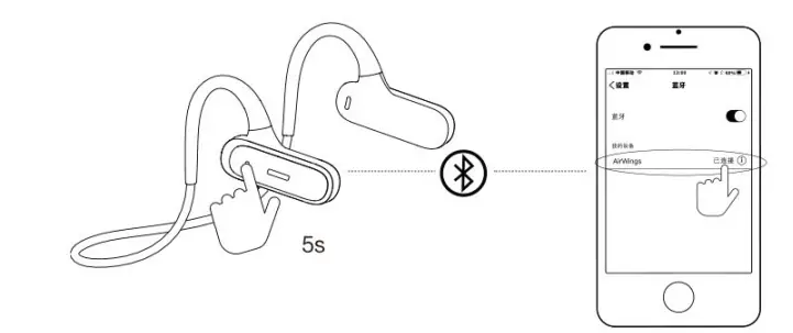 ucomx G56 Sports Bluetooth Wireless Headphone-FIG5