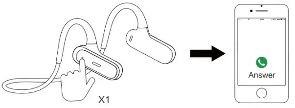 ucomx G56 Sports Bluetooth Wireless Headphone-FIG6