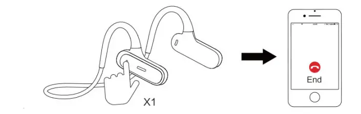 ucomx G56 Sports Bluetooth Wireless Headphone-FIG7