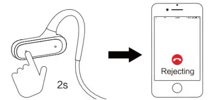 ucomx G56 Sports Bluetooth Wireless Headphone-FIG8