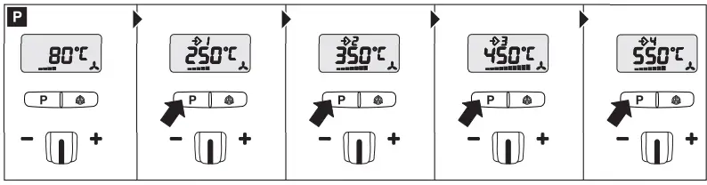 steinel HG 2120 E Hot Air Blower 5