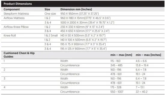 FIG 19 DIMENSIONAL & TECHNICAL DATA.JPG