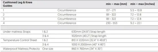 FIG 20 DIMENSIONAL & TECHNICAL DATA.JPG