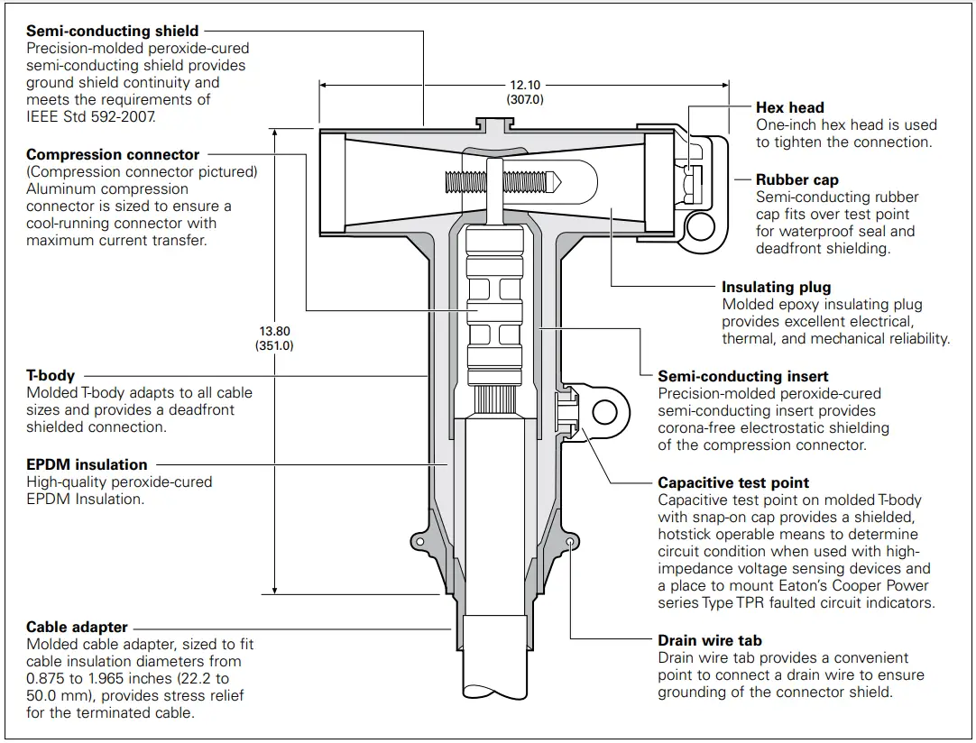 EATON CA650008EN 600 A 35 kV Class BOL T Deadbreak Connector - fig1