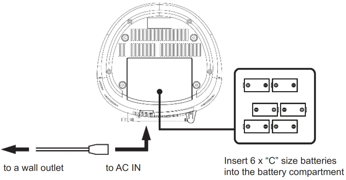 GOGEN CDM 388 USB MP3 CD Radio Portable Player - POWER 1