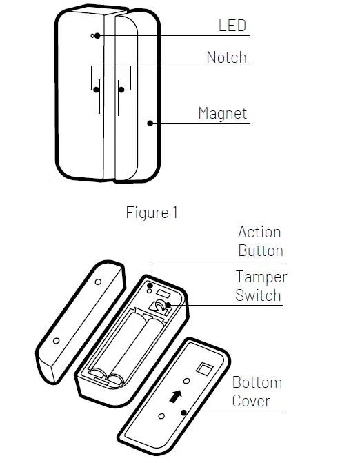 Ally-Technology-ADZ01-Door-Window-Sensor-FIG-1