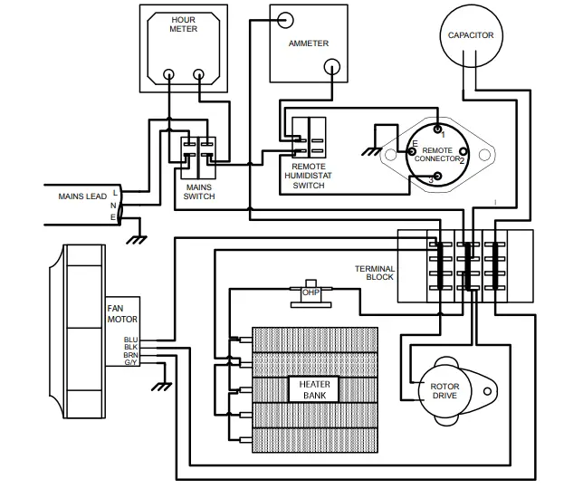 ECOR PRO-DH2500-DryFan-Hole-Desiccant-Dehumidifier-8