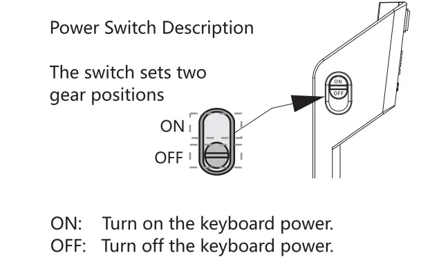 AOIKTYE-Wireless-Shortcut-Keypad-for-Procreate-3