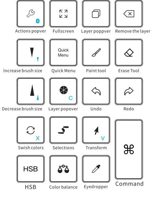 AOIKTYE-Wireless-Shortcut-Keypad-for-Procreate-6