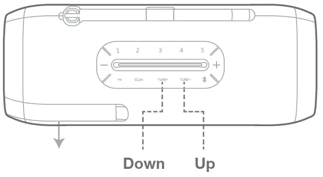 JBL-Tuner-FM-Portable-Bluetooth-Speaker-with-FM-Radio-fig-2