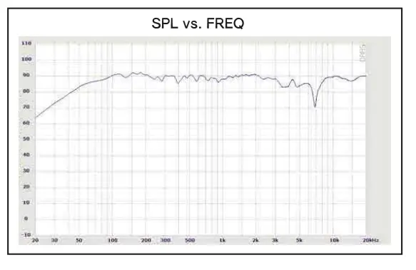 DS18 EXL-SQ65CX 6.5- 2-WAY COMPONENT SET FIG 1