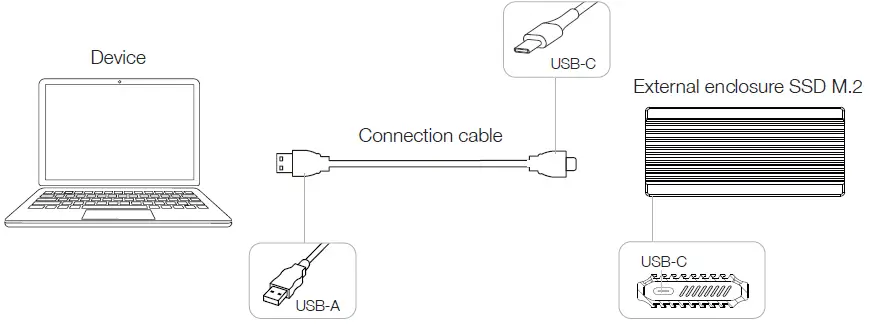 TOOQ TQE-2221G M.2 STORAGE ENCLOSURE-8