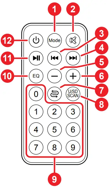 PARTS-EXPRESS-320-642-Bluetooth-5-0-FM-Media-Player-2-x-25W-Max-Amplifier-Board-fig-3