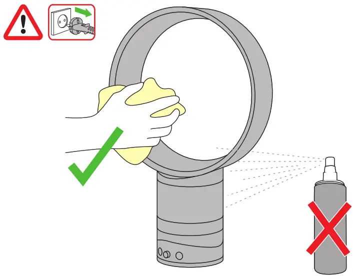 Dyson AM01 Fan ---Cleaning