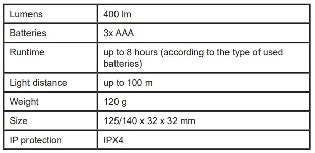 GoGEN-FL01B-Flashlight-3