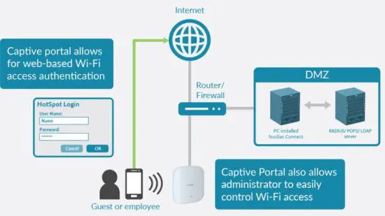 FIG 11 Nuclias Connect For Admins.JPG