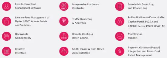 FIG 12 Key Features.JPG