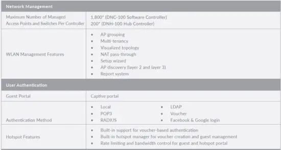 FIG 15 Technical Specifications.JPG