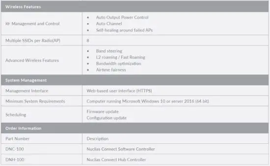 FIG 16 Technical Specifications.JPG