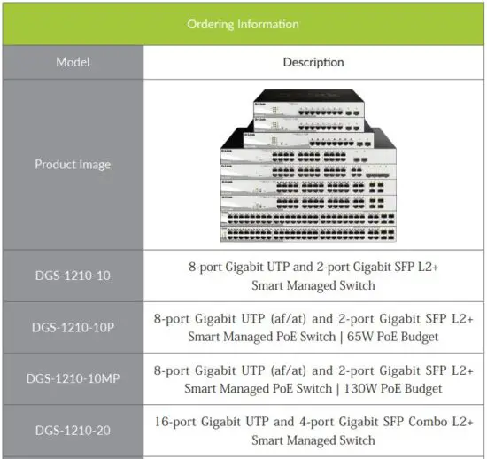 FIG 23 Nuclias Connect Switch.JPG