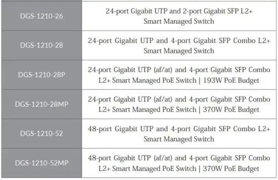 FIG 24 Nuclias Connect Switch.JPG