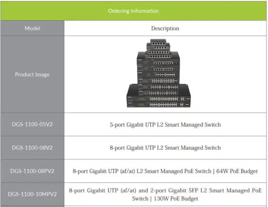 FIG 25 Nuclias Connect Switch.JPG