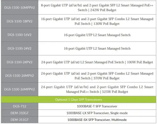 FIG 26 Nuclias Connect Switch.JPG