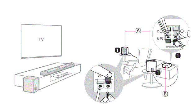 LG-SPQ8-S-2.0-Channel-Sound-Bar-Wireless-Rear-Speaker-Fig-1