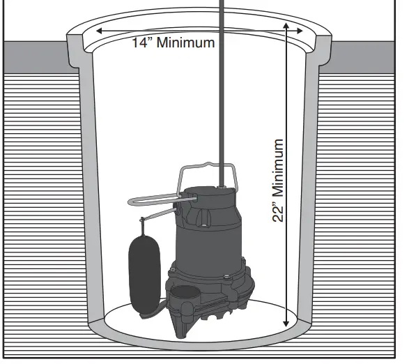 EVERBILT-SBA033V1-Submersible-Sump-Pump-1
