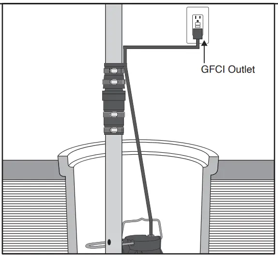 EVERBILT-SBA033V1-Submersible-Sump-Pump-3