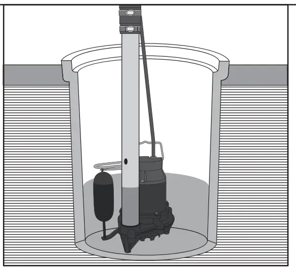 EVERBILT-SBA033V1-Submersible-Sump-Pump-4