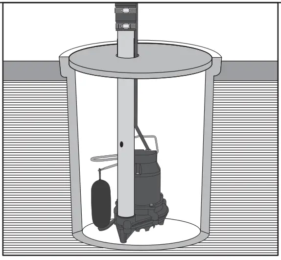 EVERBILT-SBA033V1-Submersible-Sump-Pump-5