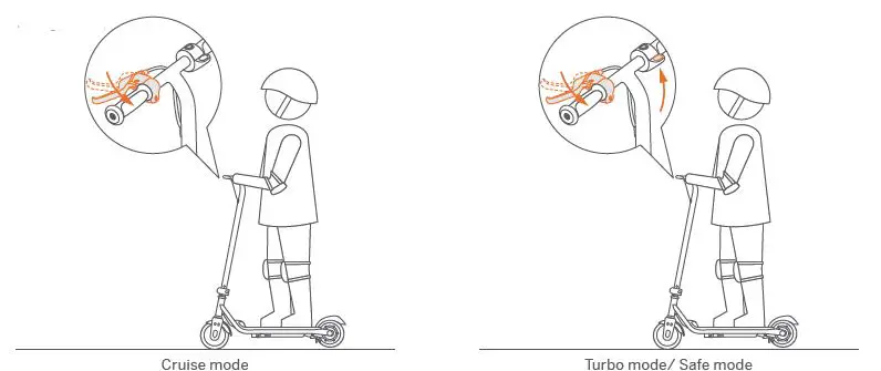 ninebot-ZING-C8 Electric-Kick Scooter-fig- (8)