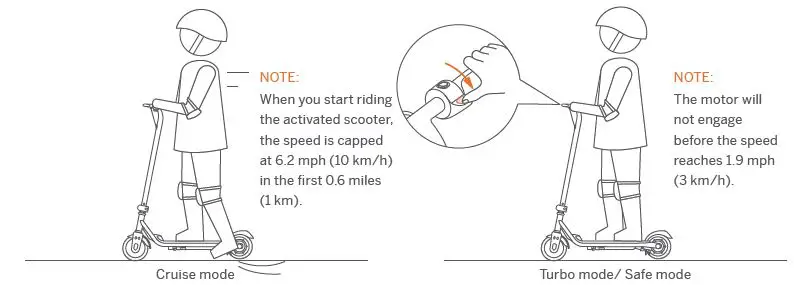 ninebot-ZING-C8 Electric-Kick Scooter-fig- (9)