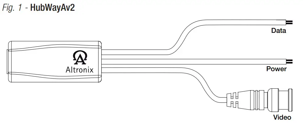 Altronix HubWayAv2 Video Balun-Combiner