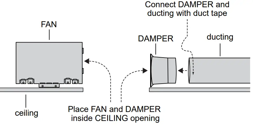 ReVent RVS130 Roomside Installation Bathroom Exhaust Ventilation Fan - fig 15