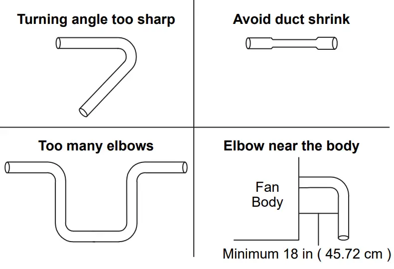 ReVent RVS130 Roomside Installation Bathroom Exhaust Ventilation Fan - fig 7