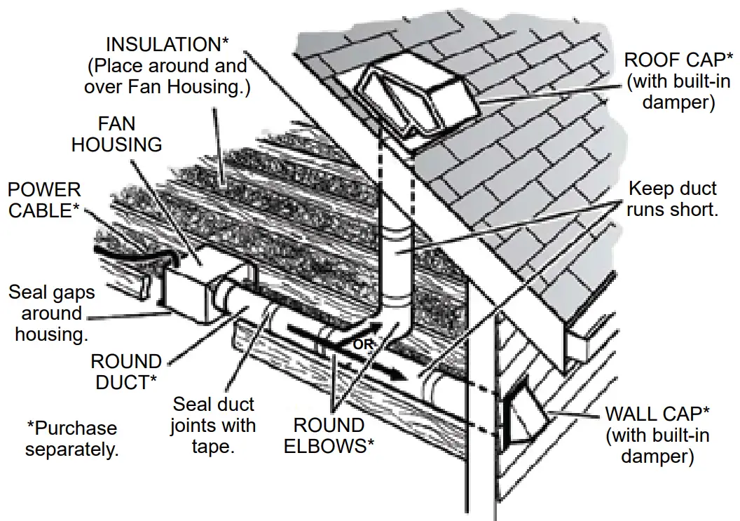ReVent RVS130 Roomside Installation Bathroom Exhaust Ventilation Fan - fig 8