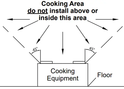 ReVent RVS130 Roomside Installation Bathroom Exhaust Ventilation Fan - fig6